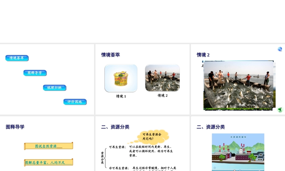 八年级地理上册 3.1 自然资源的基本特征课件 （新版）新人教版