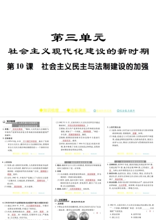 八年级历史下册 第三单元 社会主义现代化建设的新时期 第十课 社会主义民主与法制建设的加强课件 川教版-川教级下册历史课件