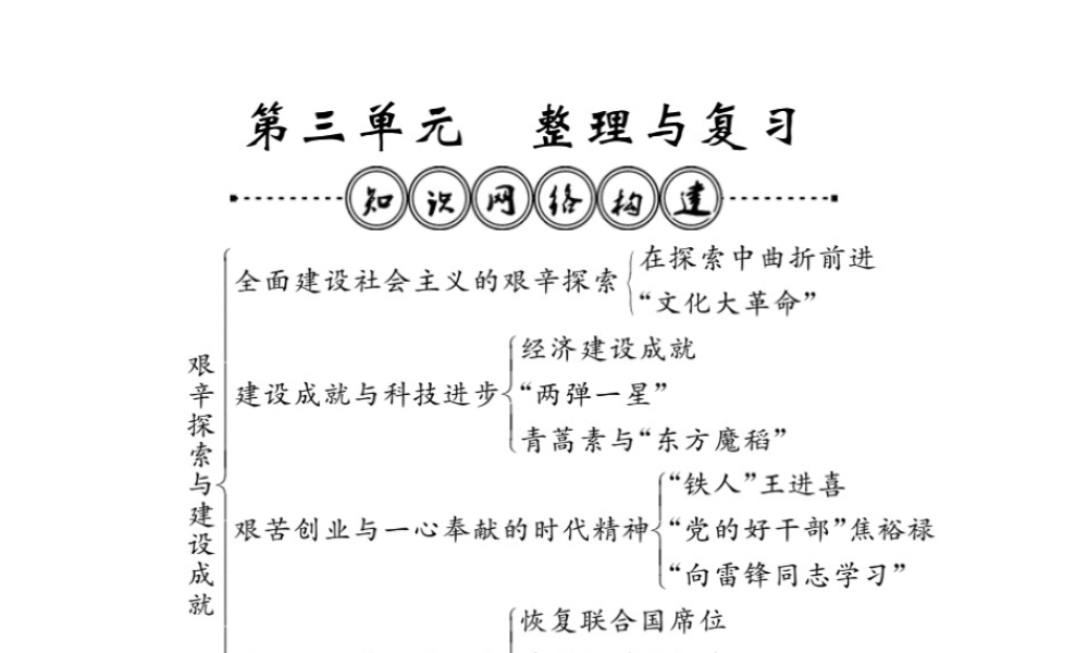 八年级历史下册 第三单元 艰辛探索与建设成就整理与复习课件 岳麓版-岳麓级下册历史课件