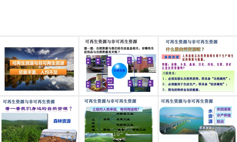 八年级地理上册 3.1 自然资源的基本特征课件（2）（新版）新人教版-（新版）新人教版初中八年级上册地理课件