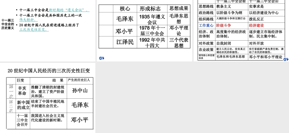 八年级历史下册 第6课 伟大的历史转折课件2 川教版-川教版初中八年级下册历史课件
