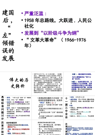 八年级历史下册 第6课 伟大的历史转折课件2 川教版-川教版初中八年级下册历史课件