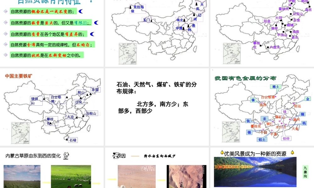 八年级地理上册 3.1 自然资源概况课件 （新版）湘教版-（新版）湘教版初中八年级上册地理课件