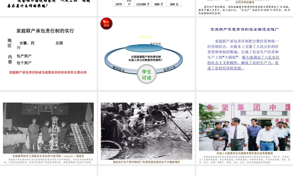 八年级历史下册 第三学习主题 建设中国特色社会主义 第8课《农村和城市的改革》教学课件 川教版-川教版初中八年级下册历史课件