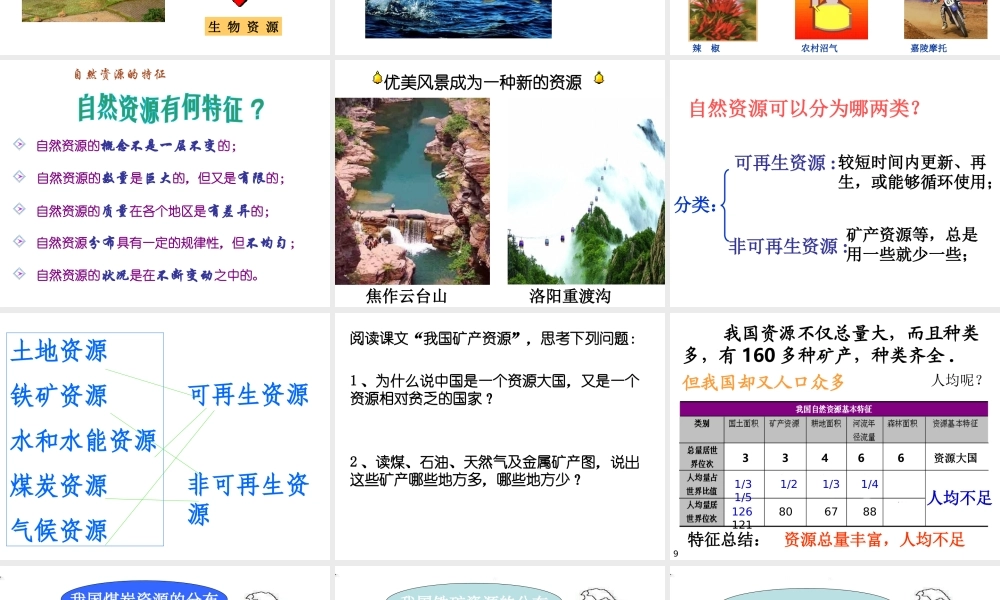 八年级地理上册 3.1 自然自然资源的概况课件 （新版）湘教版-（新版）湘教版初中八年级上册地理课件