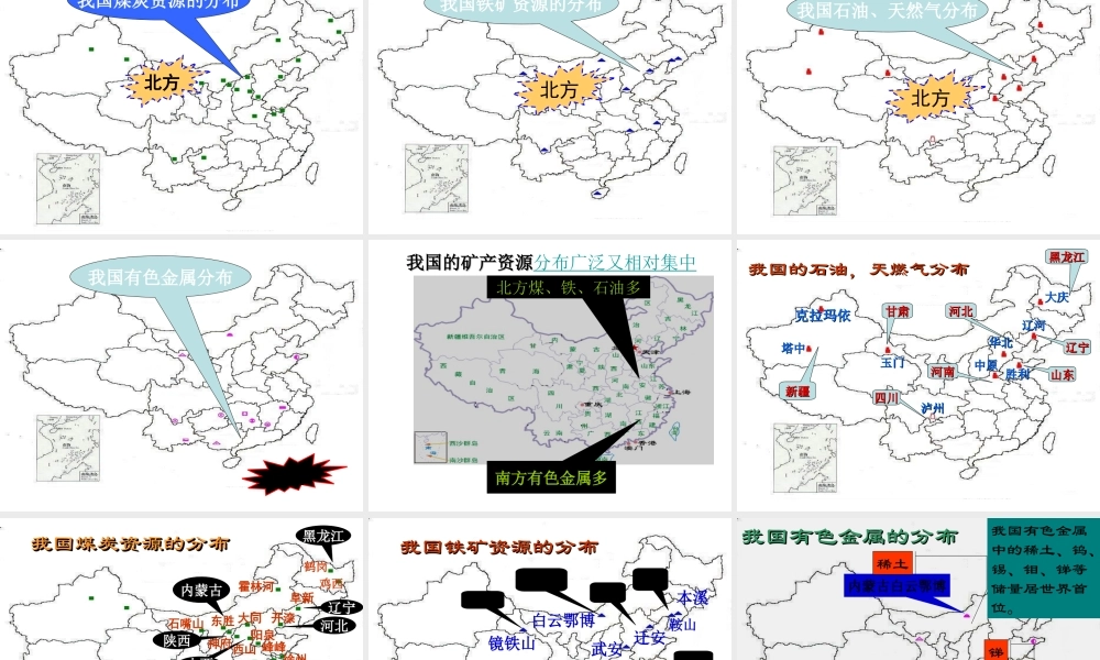 八年级地理上册 3.1 自然自然资源的概况课件 （新版）湘教版-（新版）湘教版初中八年级上册地理课件