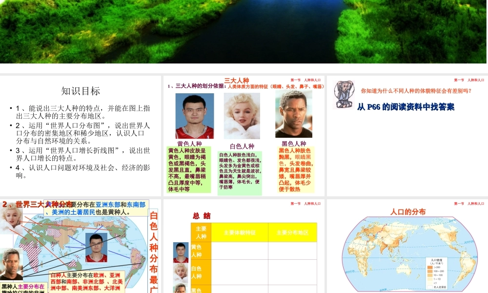 八年级地理上册 3.1《人种和人口》课件1 中图版-中图版初中八年级上册地理课件