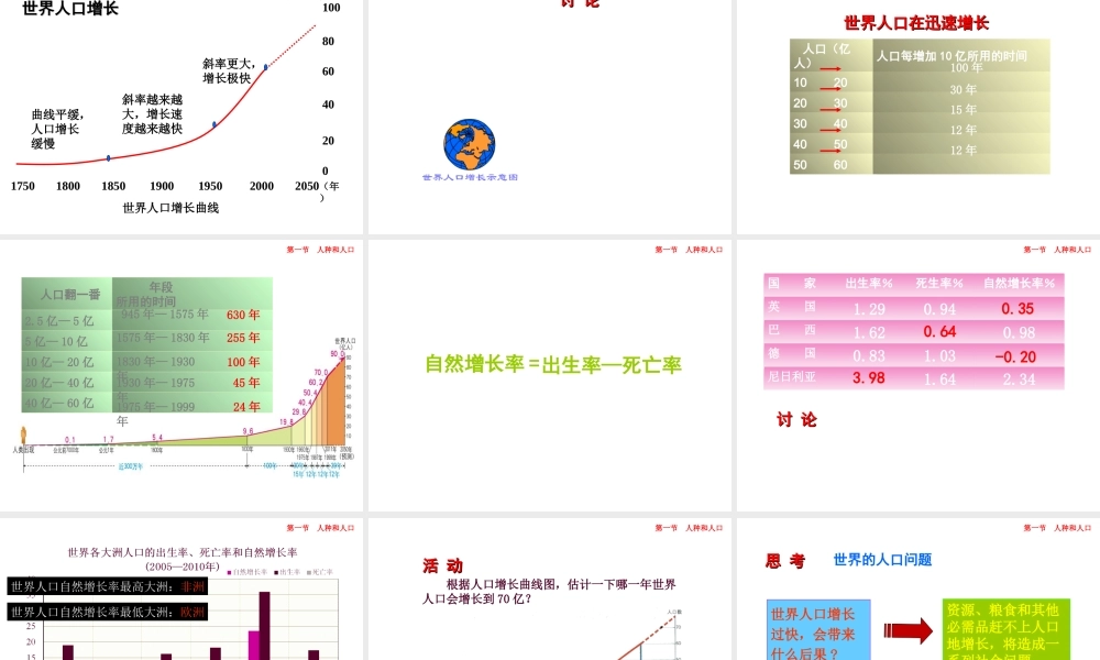 八年级地理上册 3.1《人种和人口》课件1 中图版-中图版初中八年级上册地理课件