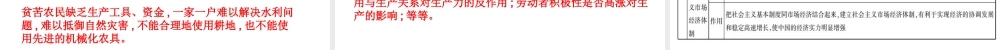 八年级历史下册 第四单元 第12课 经济体制改革课件 中华书局版-中华书局级下册历史课件