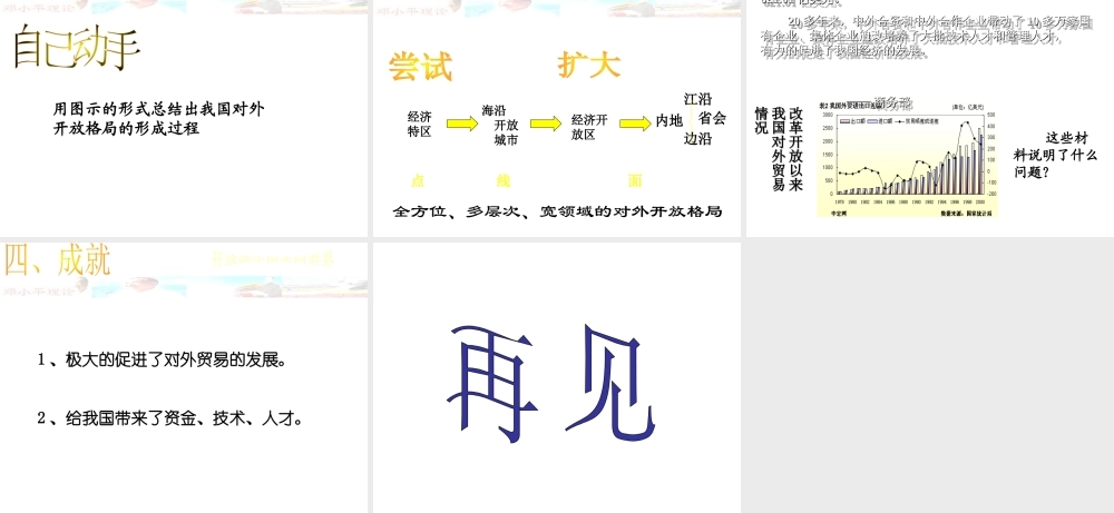 八年级历史下册 第三学习主题 建设中国特色社会主义 第9课《开放的中国走向世界》课件2 川教版-川教级下册历史课件