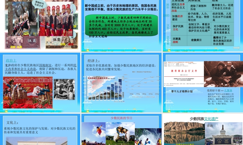 八年级历史下册 第四单元 第12课 民族大团结教学课件2 新人教版-新人教级下册历史课件