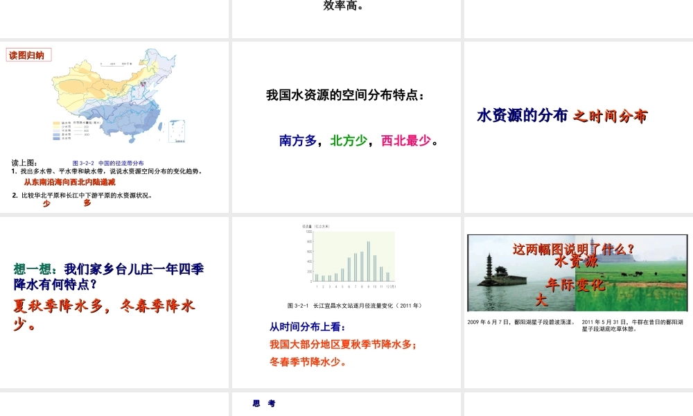 八年级地理上册 3.2 节约和保护水资源课件 北师大版-北师大版初中八年级上册地理课件