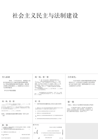 八年级历史下册 第三学习主题 建设中国特色社会主义 第11课《社会主义民主与法制建设》课件4 川教版-川教级下册历史课件