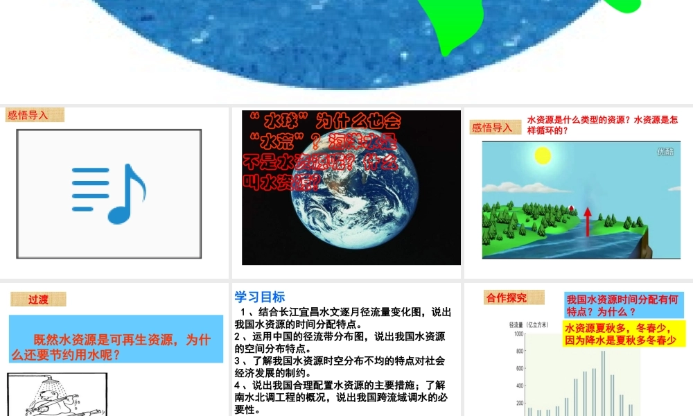 八年级地理上册 3.2 节约与保护水资源课件 （新版）商务星球版