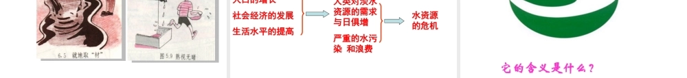 八年级地理上册 3.2 节约与保护水资源课件 （新版）商务星球版