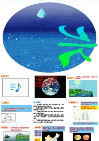 八年级地理上册 3.2 节约与保护水资源课件 （新版）商务星球版