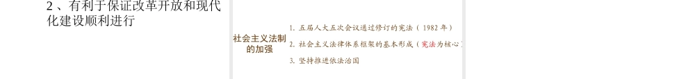 八年级历史下册 第三学习主题 建设中国特色社会主义 第11课《社会主义民主与法制建设》课件6 川教版-川教版初中八年级下册历史课件