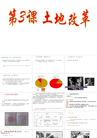 八年级历史下册 第一单元 3 土地改革教学课件 新人教版-新人教版初中八年级下册历史课件