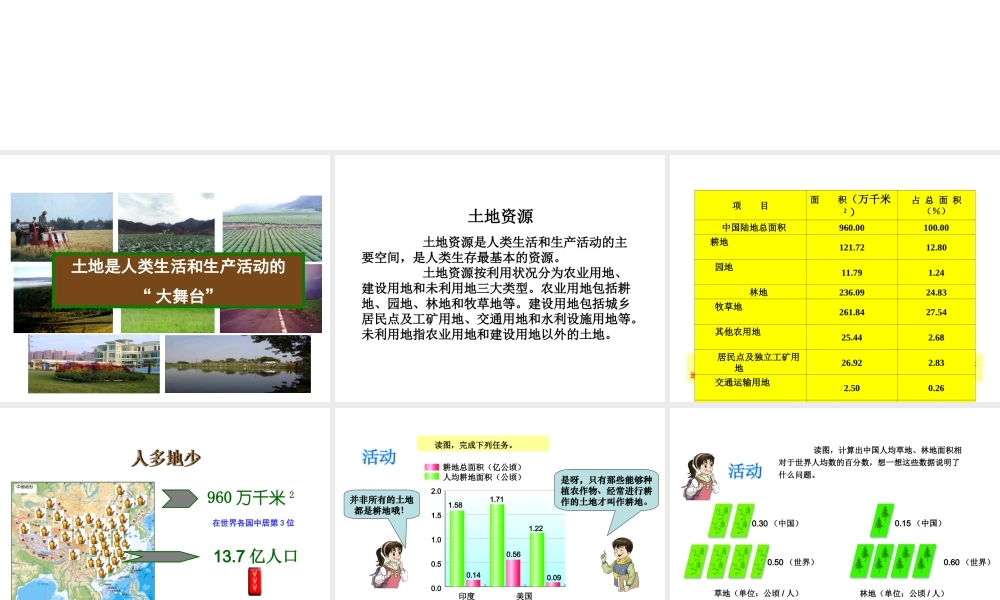 八年级地理上册 3.2 有限的耕地资源课件 晋教版-人教版初中八年级上册地理课件