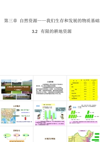 八年级地理上册 3.2 有限的耕地资源课件 晋教版-人教版初中八年级上册地理课件