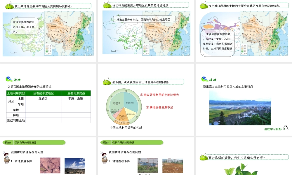 八年级地理上册 3.2 有限的耕地资源课件1 晋教版-人教版初中八年级上册地理课件