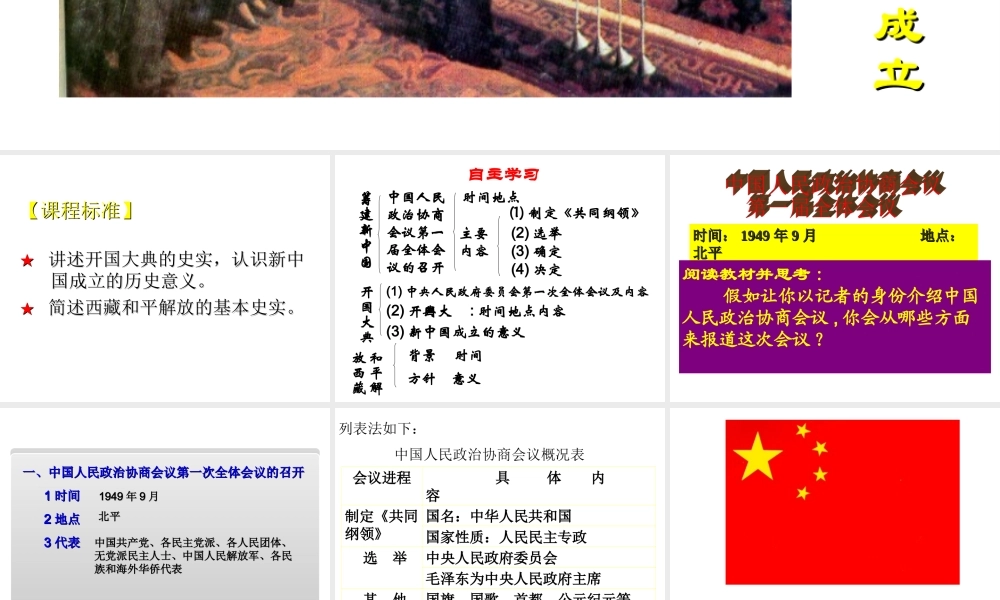 八年级历史下册 第一单元 中华人民共和国成立和向社会主义过渡 第1课 中华人民共和国成立课件3 华东师大版-华东师大版初中八年级下册历史课件