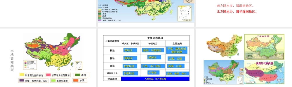 八年级地理上册 3.2 有限的耕地资源课件2 晋教版-人教版初中八年级上册地理课件