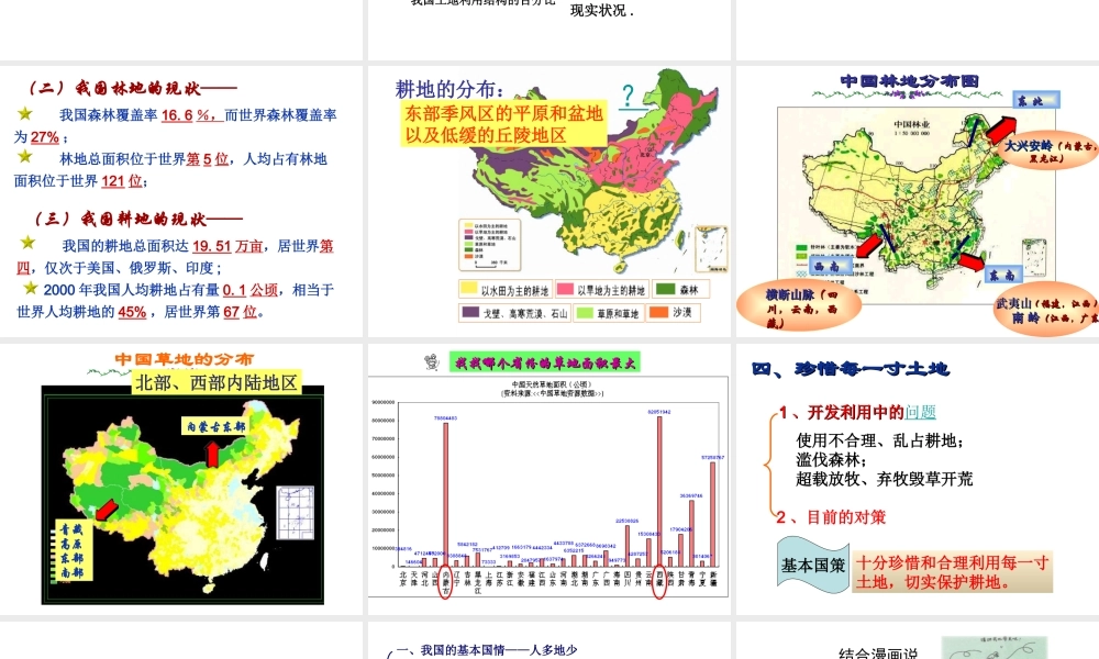 八年级地理上册 3.2 中国的土地资源教学课件 湘教版-湘教版初中八年级上册地理课件