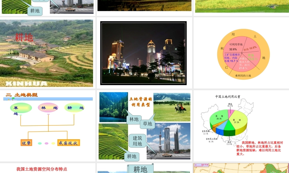 八年级地理上册 3.2 中国的土地资源课件 （新版）湘教版-（新版）湘教版初中八年级上册地理课件