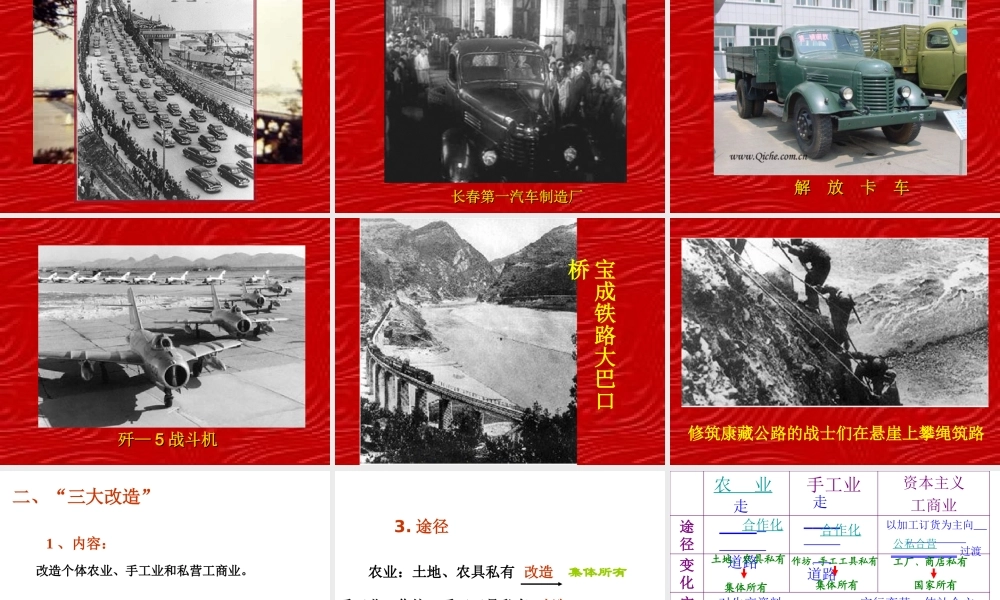 八年级历史下册 第一单元 中华人民共和国成立和向社会主义过渡 第3课 向社会主义过渡课件1 华东师大版-华东师大版初中八年级下册历史课件