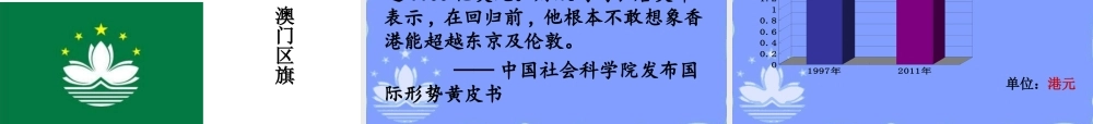 八年级历史下册 第四单元 第13课 香港和澳门的回归教学课件 新人教版-新人教版初中八年级下册历史课件