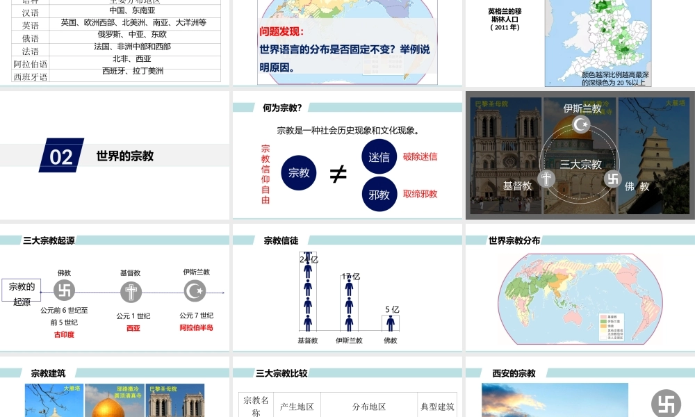八年级地理上册 3.2《语言和宗教》课件3 中图版-中图版初中八年级上册地理课件
