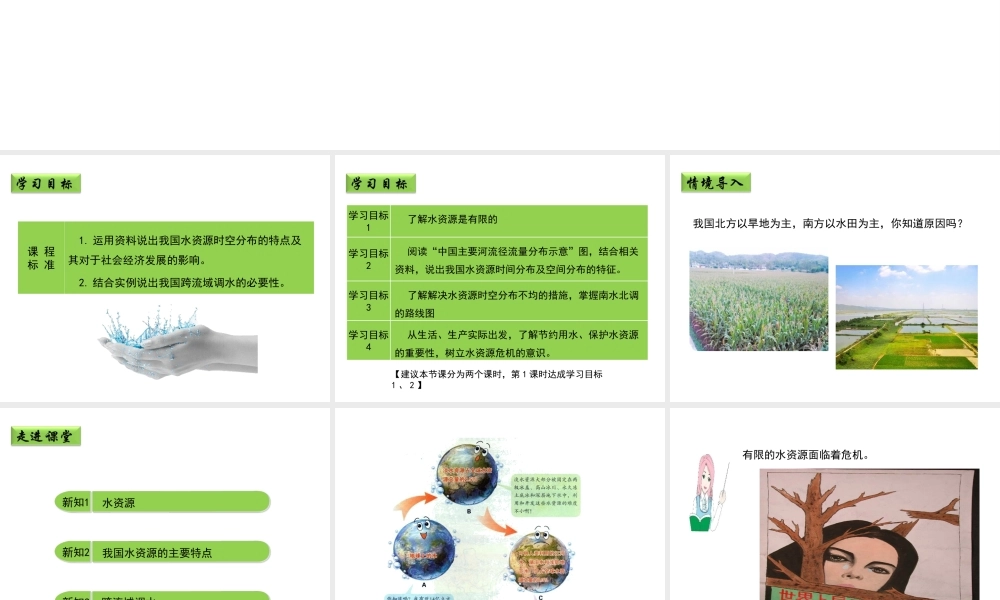 八年级地理上册 3.3 紧缺的水资源（第1课时）课件 晋教版-人教版初中八年级上册地理课件