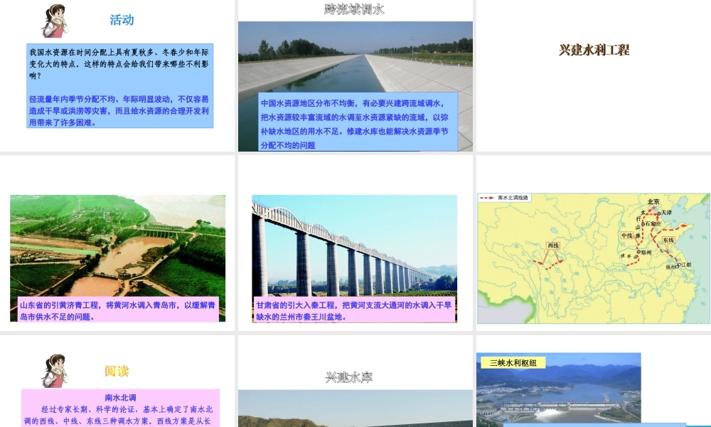 八年级地理上册 3.3 紧缺的水资源课件 晋教版-人教版初中八年级上册地理课件