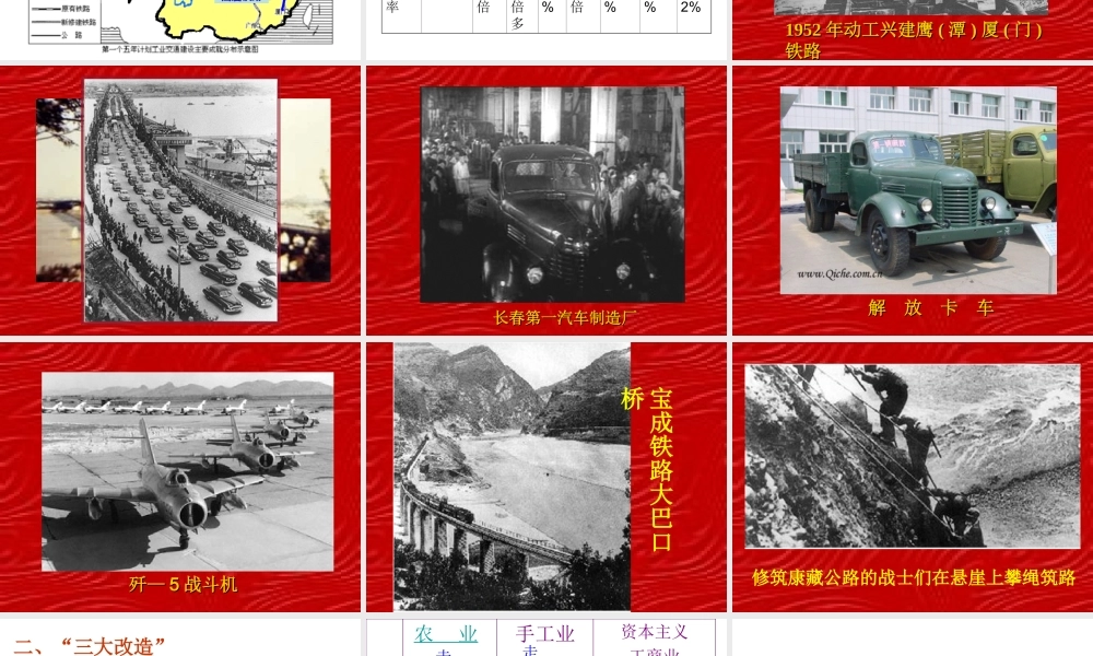 八年级历史下册 第一单元 中华人民共和国成立和向社会主义过渡 第三课《向社会主义过渡》课件1 华东师大版-华东师大级下册历史课件