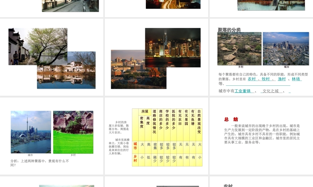 八年级地理上册 3.3 聚落课件 （新版）中图版-（新版）中图版初中八年级上册地理课件