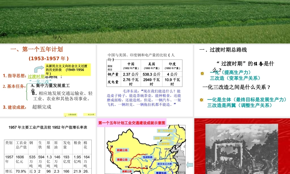 八年级历史下册 第一单元 中华人民共和国成立和向社会主义过渡 第三课《向社会主义过渡》课件2 华东师大版-华东师大版初中八年级下册历史课件