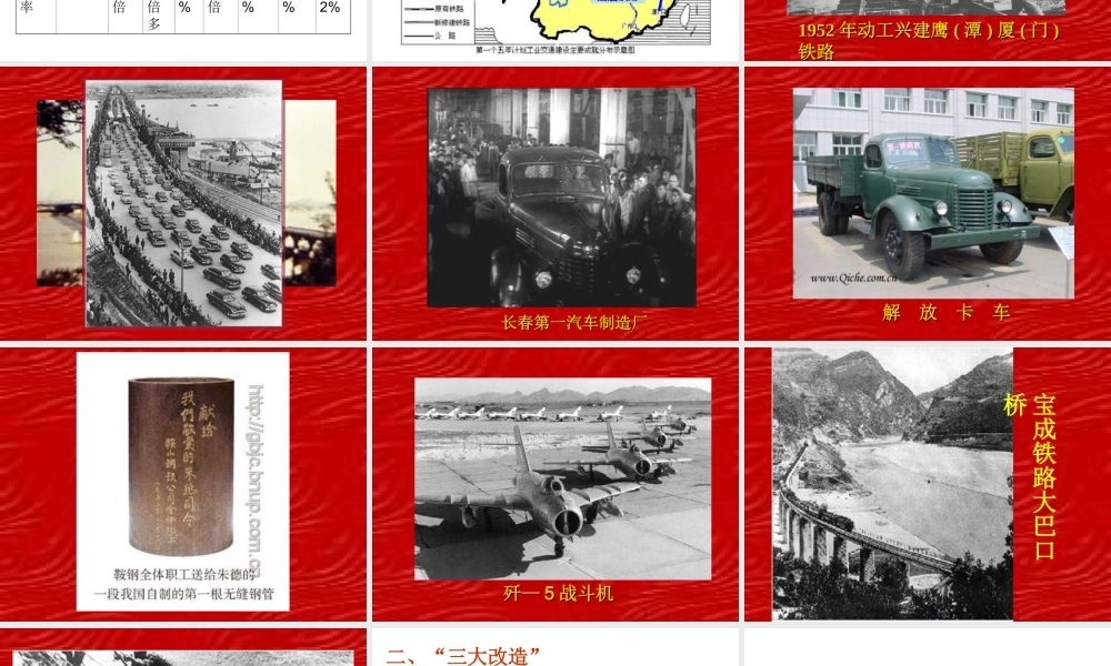 八年级历史下册 第一单元 中华人民共和国成立和向社会主义过渡 第三课《向社会主义过渡》课件2 华东师大版-华东师大版初中八年级下册历史课件