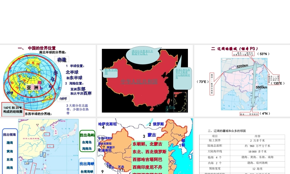八年级地理上册 1.1 中国的疆域和人口课件 （新版）湘教版-（新版）湘教版初中八年级上册地理课件