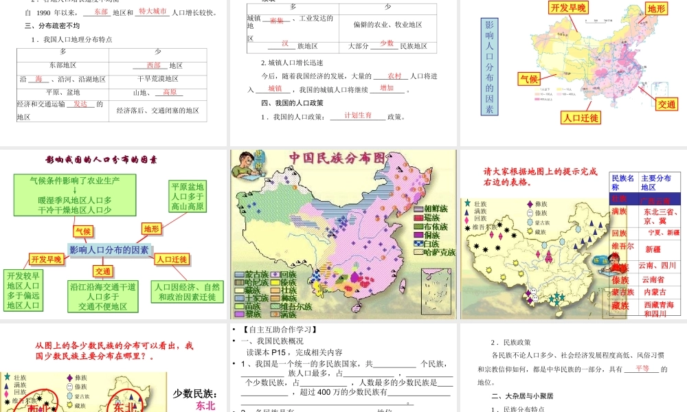 八年级地理上册 1.1 中国的疆域和人口课件 （新版）湘教版-（新版）湘教版初中八年级上册地理课件