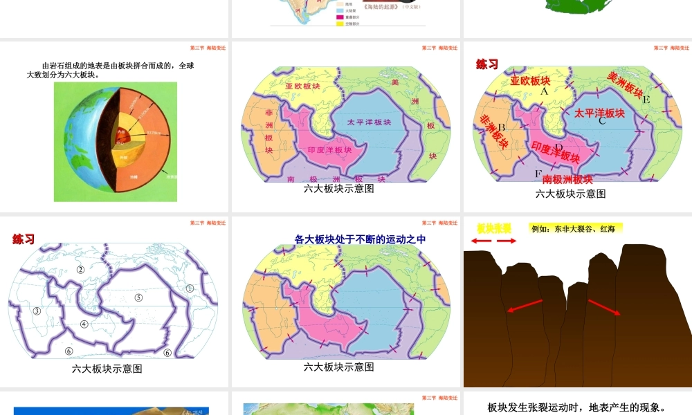 八年级地理上册 1.3《海陆变迁》课件1 中图版-中图版初中八年级上册地理课件