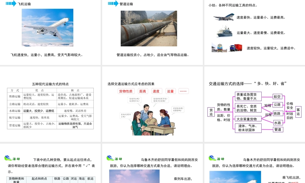 八年级地理上册 4.3 腾飞的交通运输业（第1课时）课件 晋教版-人教版初中八年级上册地理课件