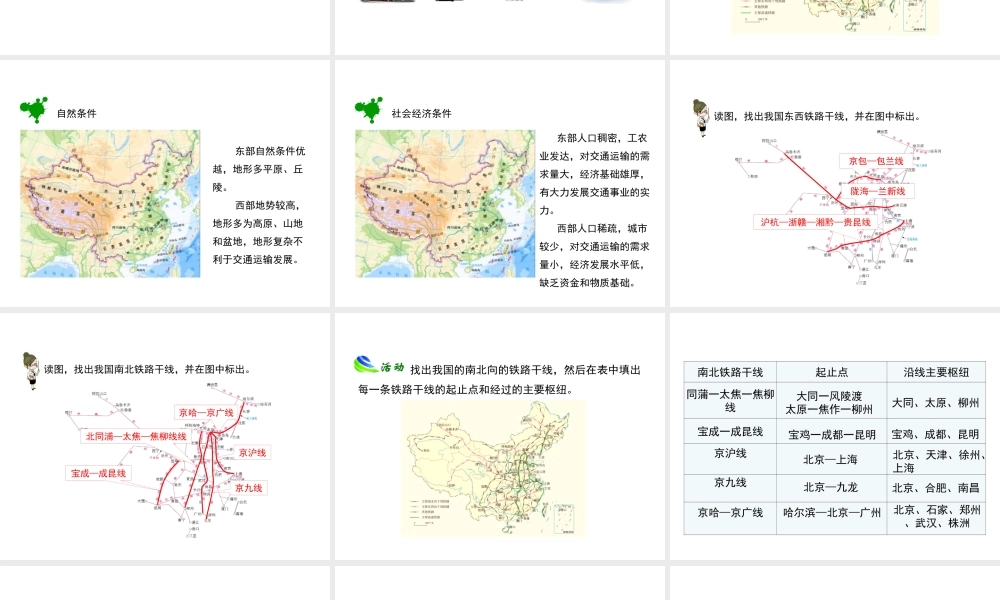 八年级地理上册 4.3 腾飞的交通运输业（第2课时）课件 晋教版-人教版初中八年级上册地理课件