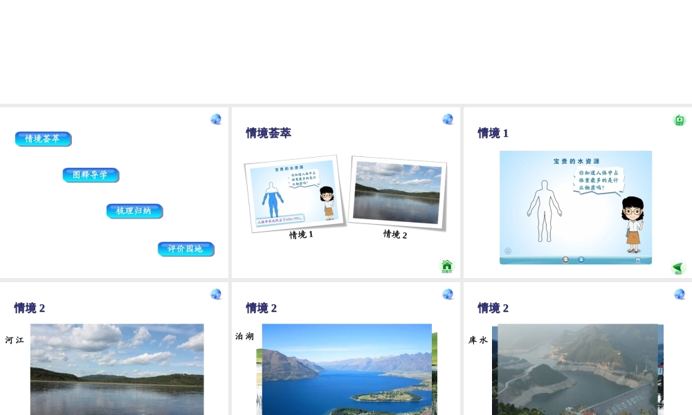 八年级地理上册 3.3 水资源课件 （新版）新人教版