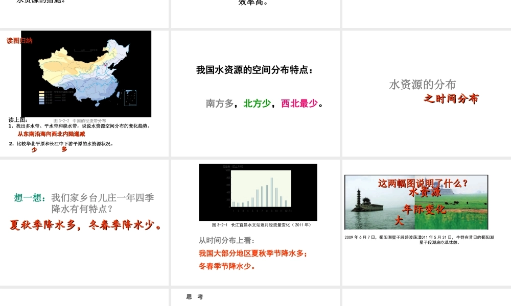 八年级地理上册 第3章 第2节 节约与保护水资源课件 （新版）商务星球版