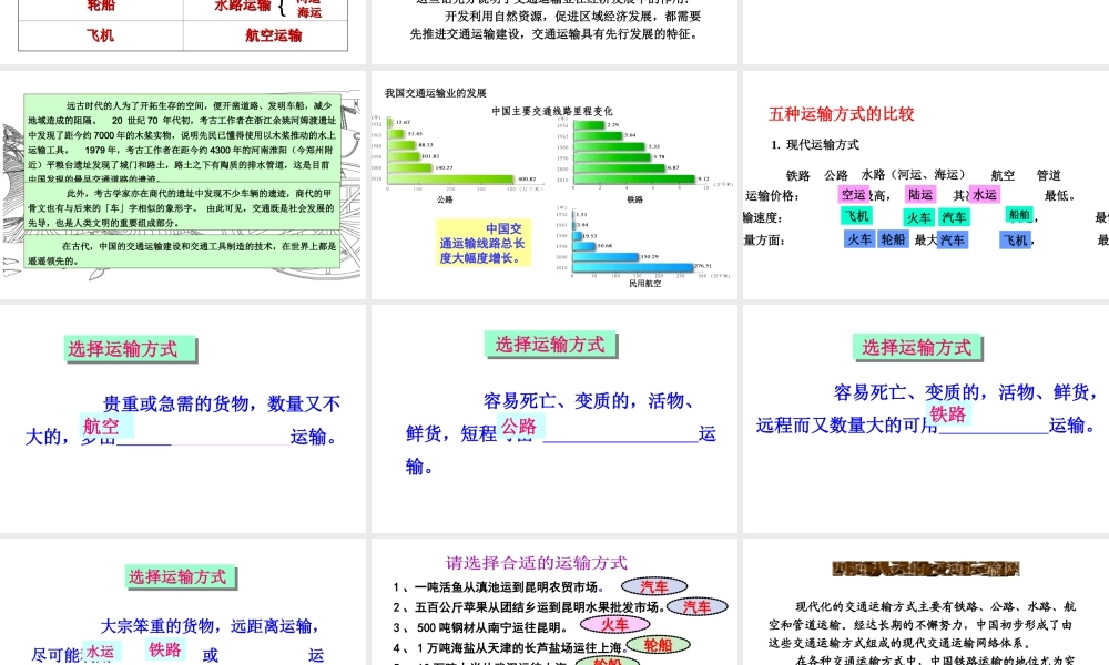 八年级地理上册 4.3 腾飞的交通运输业课件 晋教版-人教版初中八年级上册地理课件