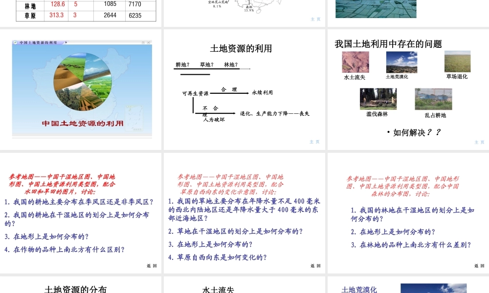 八年级地理上册 第3章 第2节《土地资源》课件 （新版）新人教版