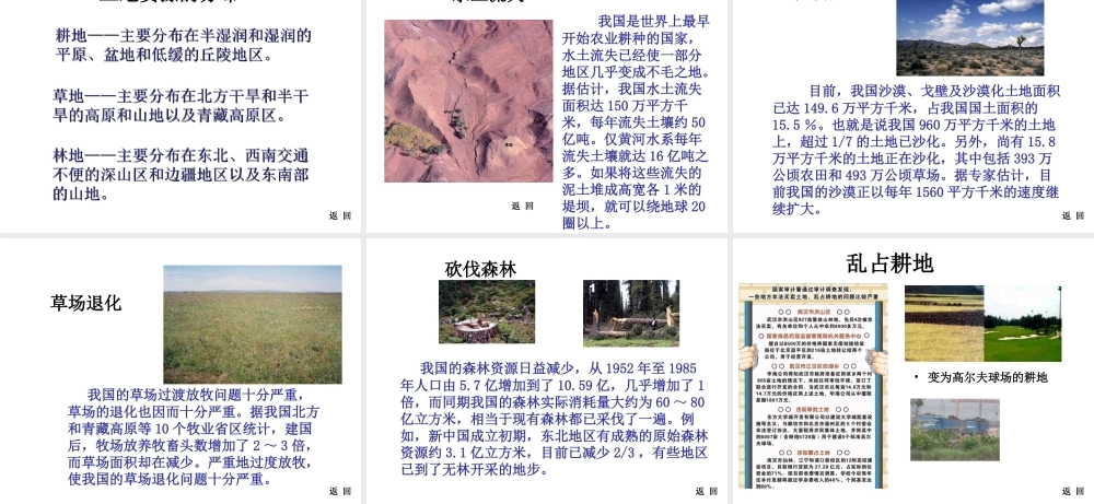 八年级地理上册 第3章 第2节《土地资源》课件 （新版）新人教版