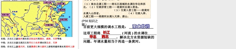 八年级地理上册 3.3 水资源课件 粤教版-粤教版初中八年级上册地理课件