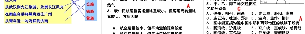 八年级地理上册 4.3《交通运输业》课件1 （新版）湘教版-（新版）湘教版初中八年级上册地理课件